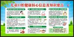 全国爱牙日宣传栏