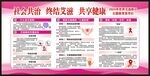 世界艾滋病日宣传栏