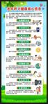 老年听力健康核心信息展架
