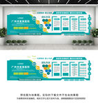 医院文化墙