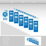 企业管理6S楼梯文化墙