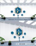 道德讲堂文化墙