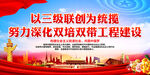 以三级联创为统揽