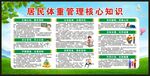 居民体重管理核心知识