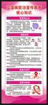 世界艾滋病日展架