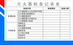 灭火器检查记录表