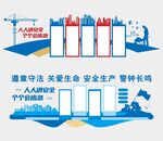 安全文化墙
