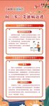 预防艾滋病