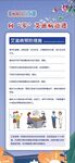 预防艾滋病