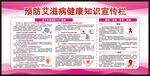 世界艾滋病日宣传栏