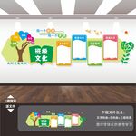 班级名片教室文化墙