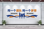 团队文化墙