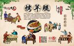 烤羊腿