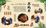 羊肉串