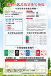 垃圾分类责任网络