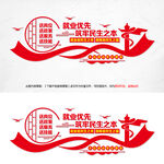 民生就业文化墙