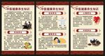 中医养生知识展板