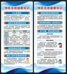 预防流感知识展架