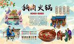 狗肉火锅背景