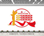 社会主义核心价值观
