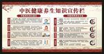 中医养生知识宣传栏