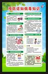 健康教育知识海报