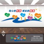 婴幼儿童托管中心文化墙