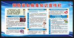 健康教育知识宣传栏