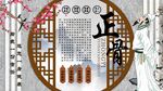 中医正骨背景墙
