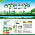 森林防火