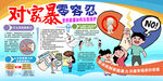 受到家暴如何自我保护