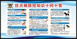 预防狂犬病知识宣传栏