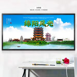 绵阳旅游