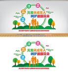 关爱未成年人