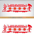 职业学校文化墙