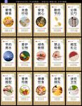 食堂文化 餐厅标语 餐饮展板