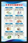 冬季养生健康知识海报