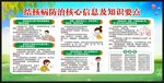 结核病日宣传栏