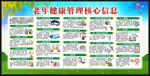 老年健康核心信息20条