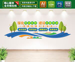 水治理文化墙