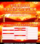 2024年中央经济工作会议