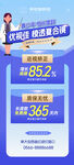 青少年眼镜海报