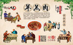 羊羔肉