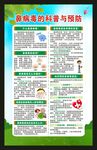 健康教育知识海报
