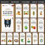 食堂文化墙