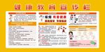健康教育宣传栏
