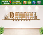 书法展示栏