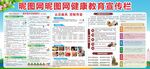 健康教育宣传栏 