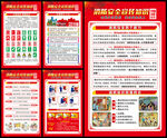 消防安全展板