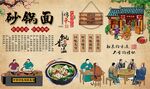 砂锅面